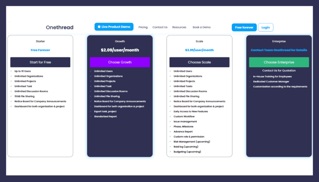 Onethread Pricing