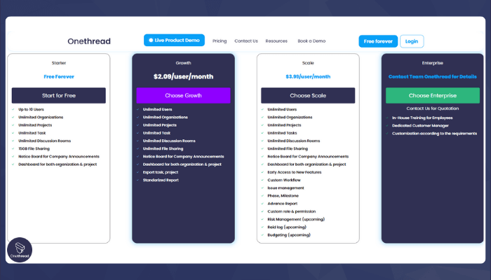 Onethread-Pricing Plan