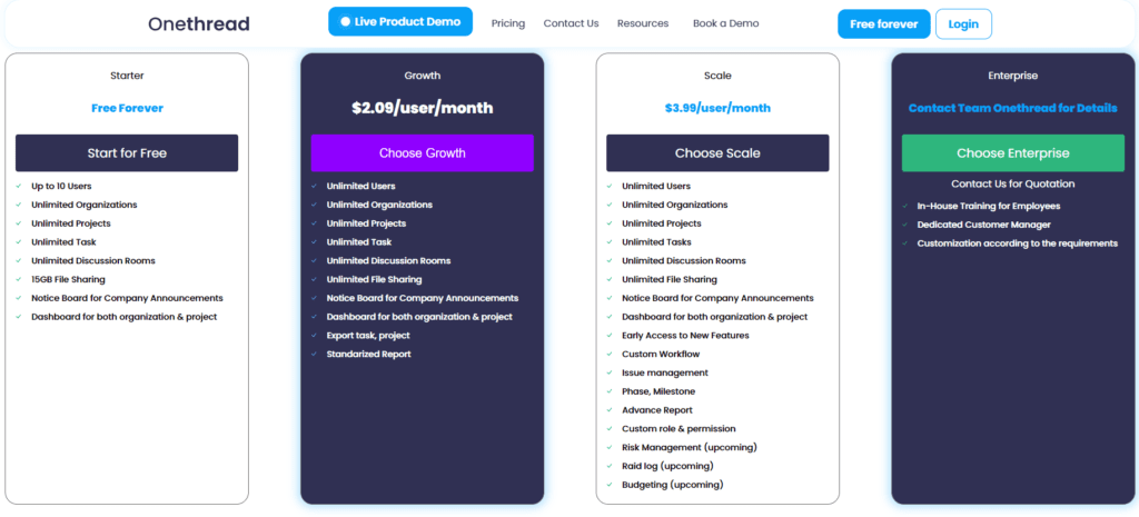 Onethread Pricing Plan