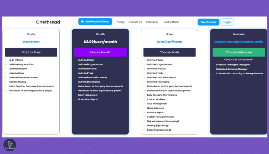 Onethread Pricing