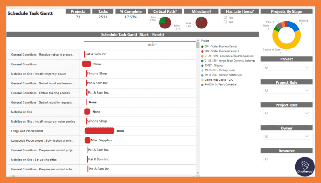 Procore-Advanced Scheduling