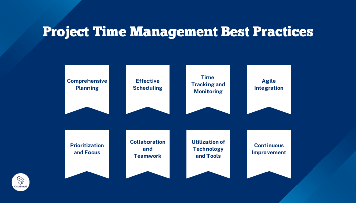 Project Time Management Best Practices