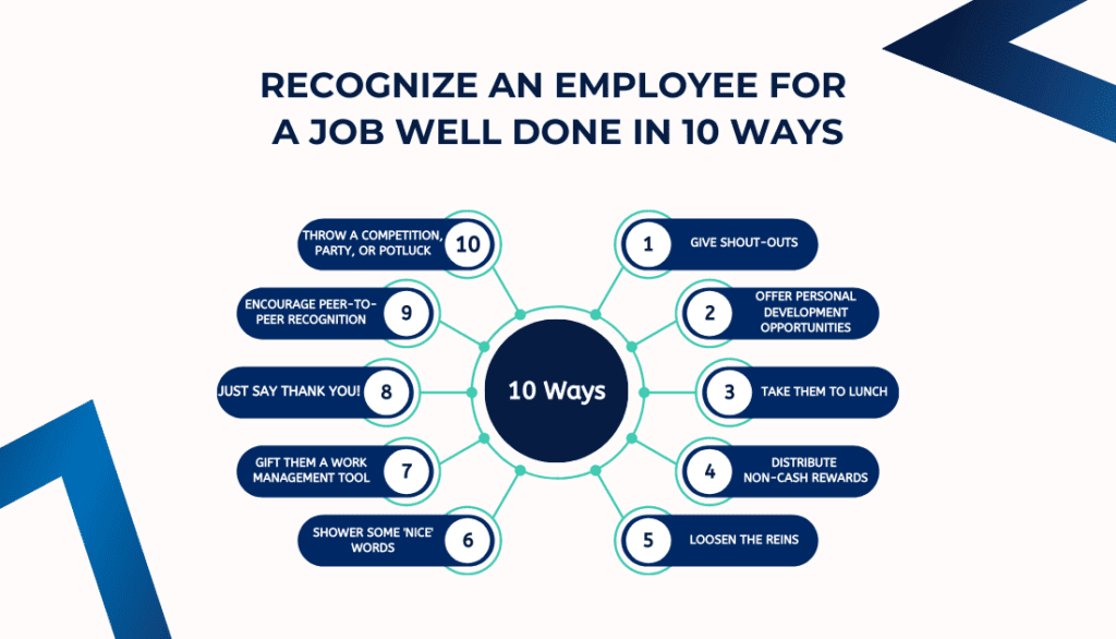 Recognize an Employee for  A Job Well Done in 10 Ways