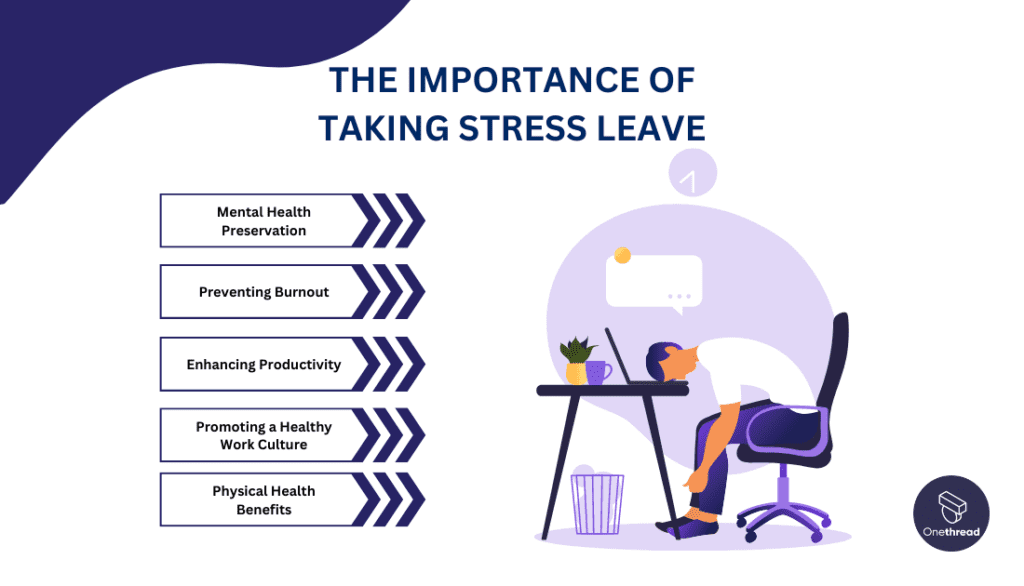 Recognizing the importance of taking stress leave