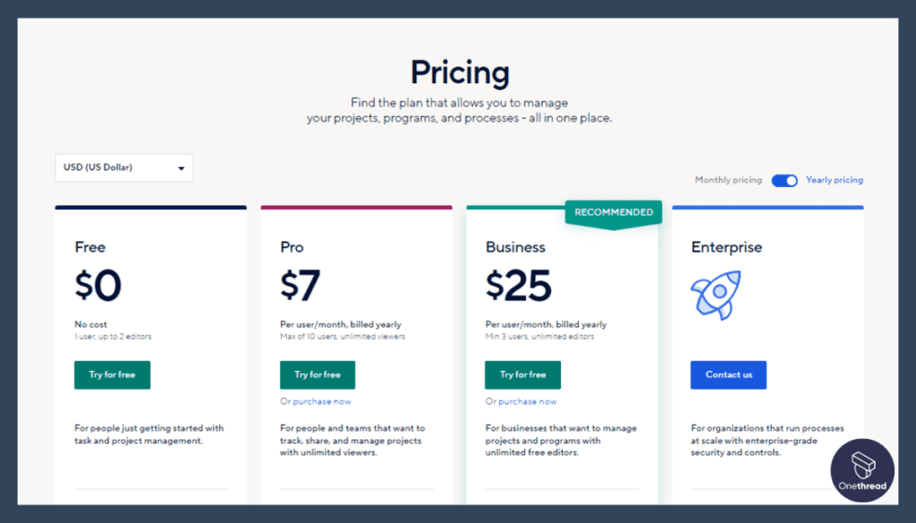 Smartsheet Price