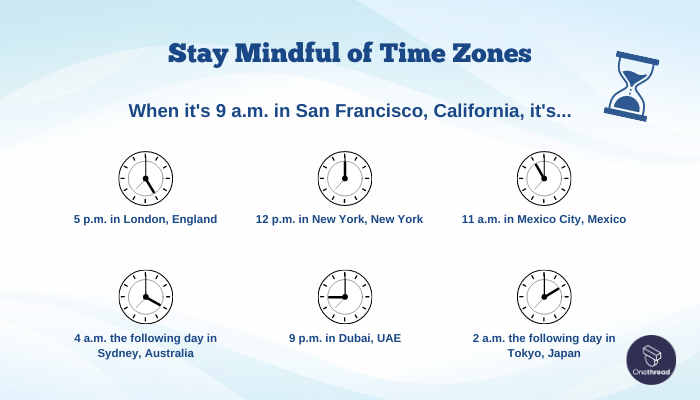 Time zone management and asynchronous work