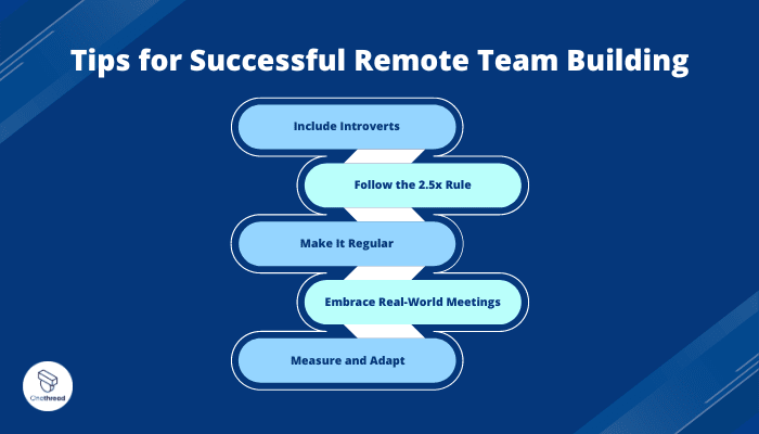 Tips for Successful Remote Team Building