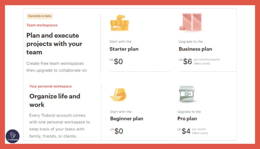 Todoist-Pricing
