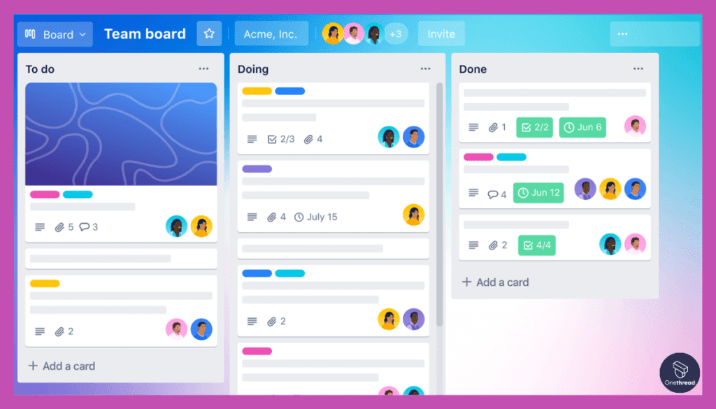 Trello-Customizable Workflows