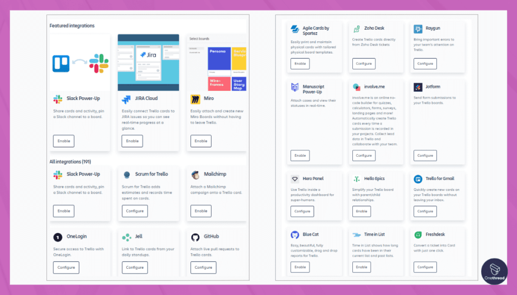 Trello-Integrations