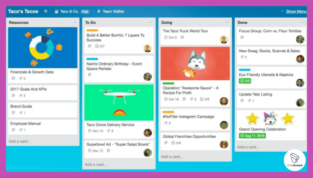 Trello-Kanban Boards