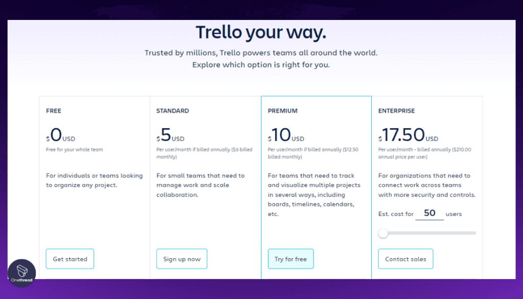 Trello Pricing