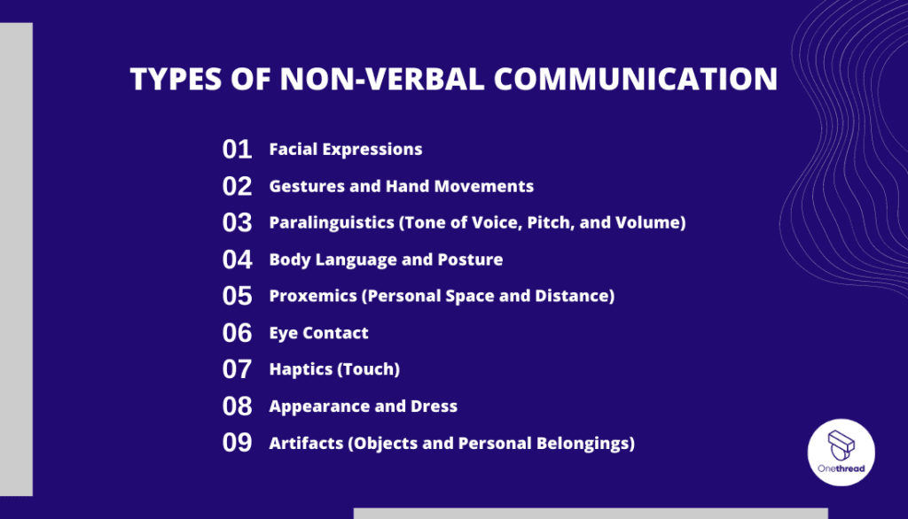 Types of Non-verbal Communication