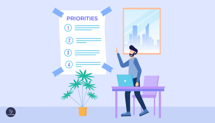 Understanding Task Prioritization