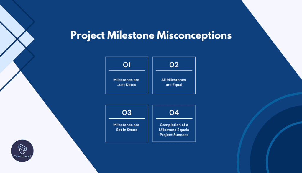 What Are Some Common Project Milestone Misconceptions