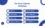 Why Delays Happen Unpacking the Root Causes