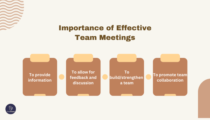 Why Do We Need Effective Team Meetings