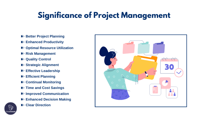 Why Do We Use Project Management