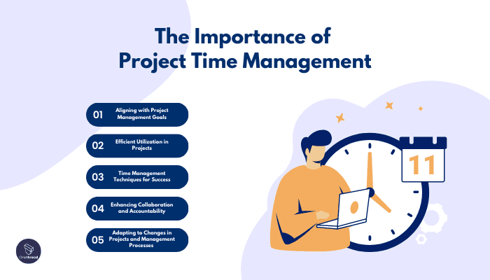 Why Is Project Time Management So Important