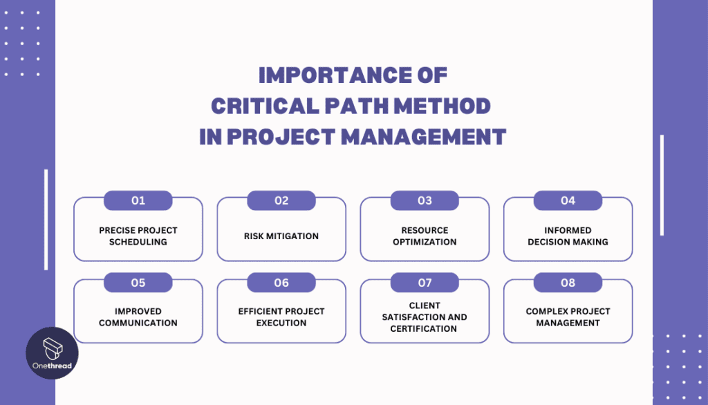 Why Use the Critical Path Method Over Other Project Paths