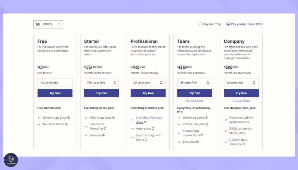 Zapier-Pricing Plans of Zapier