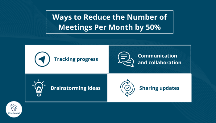 how to Reduce the Number of Meetings Per Month by 50%