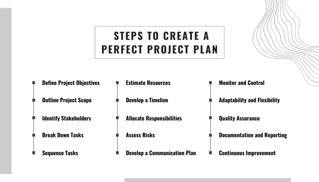 steps to create a perfect project plan