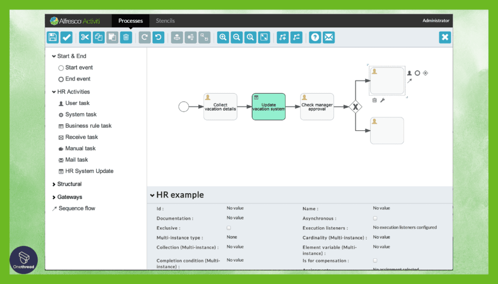 Alfresco-Process Management