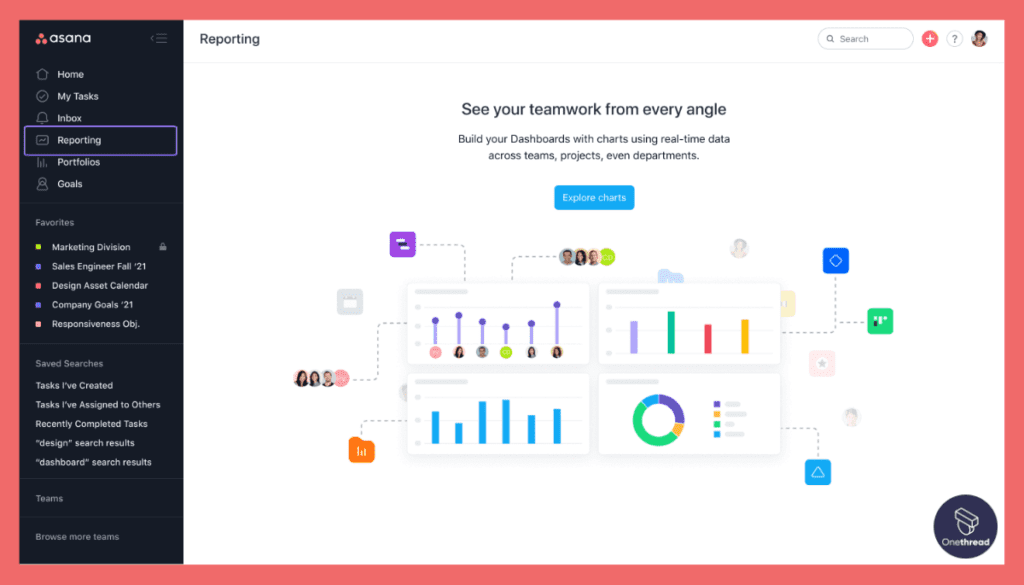 Asana-Customizable Reports