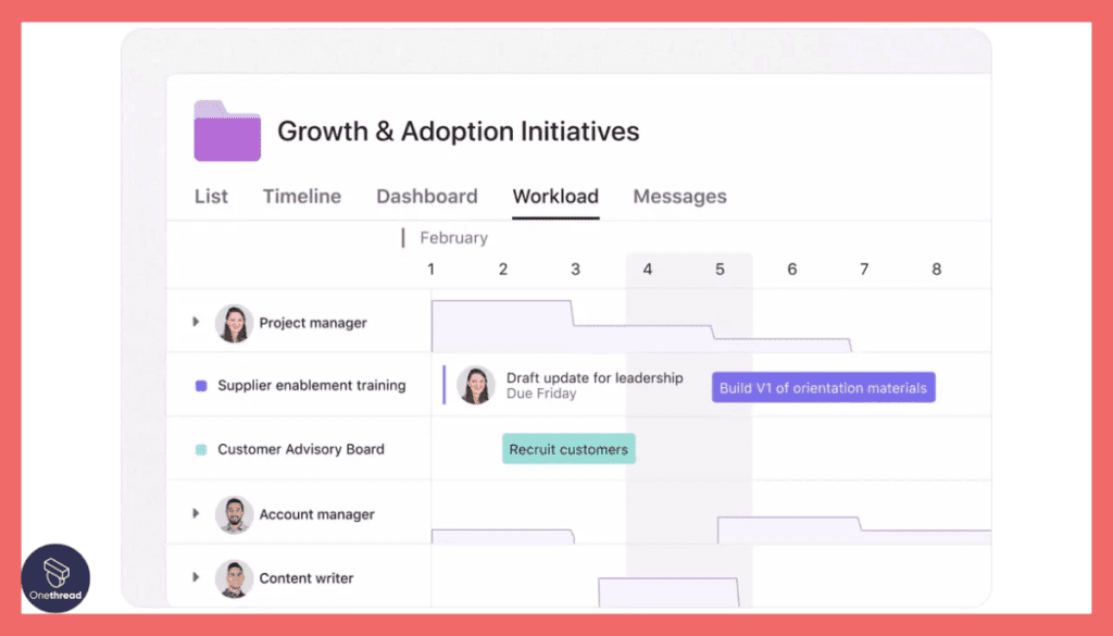 Asana-Team Workload Management