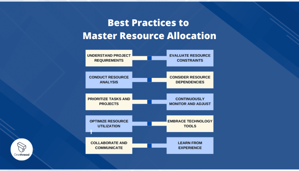 Best Practices to Master Resource Allocation