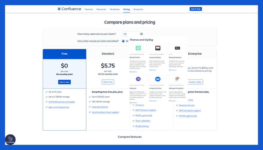 Confluence-Pricing