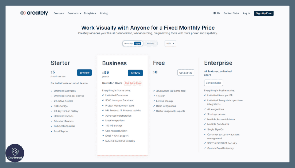 Creately-Pricing