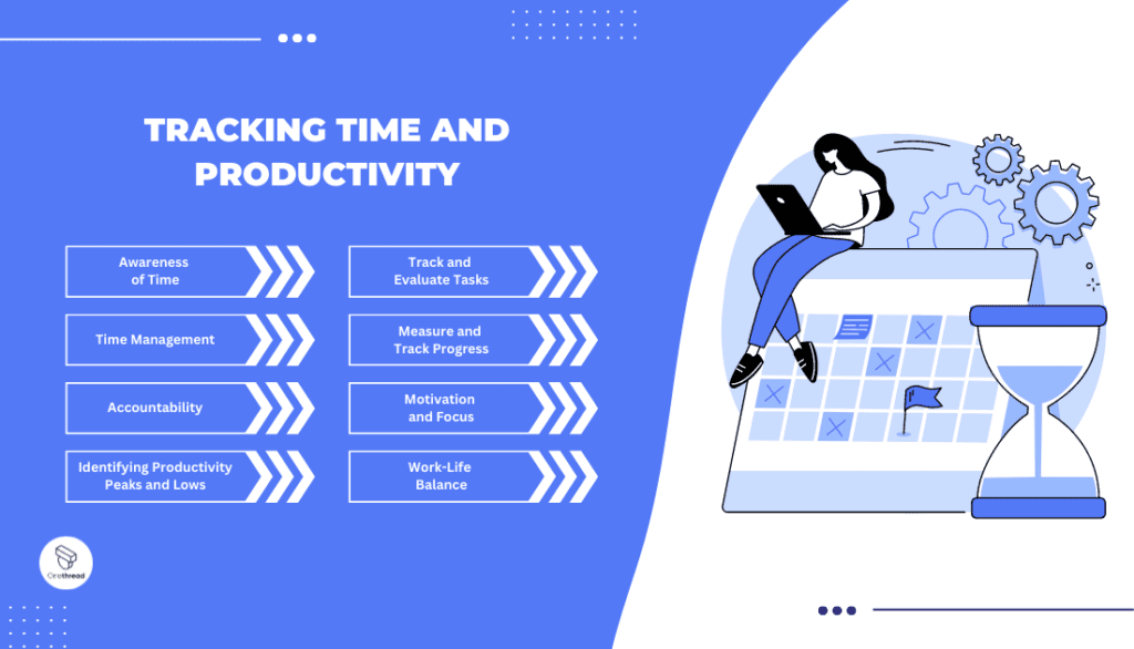 Does Tracking Time Make You More Productive
