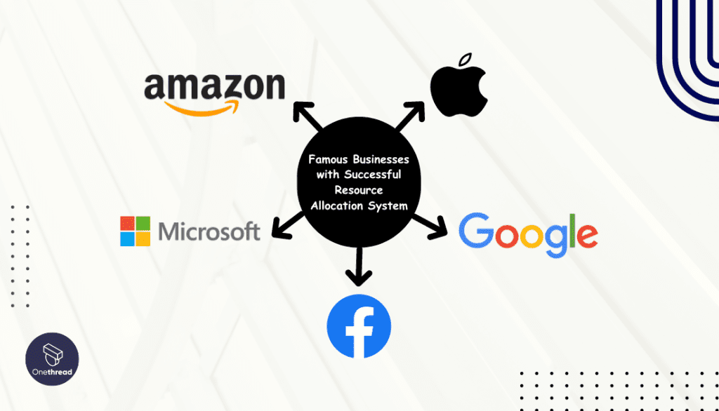 Famous Businesses with Successful Resource Allocation System