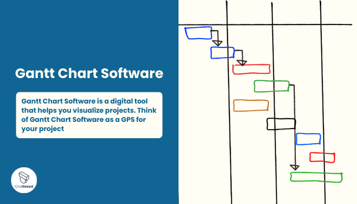 Gantt Chart Software