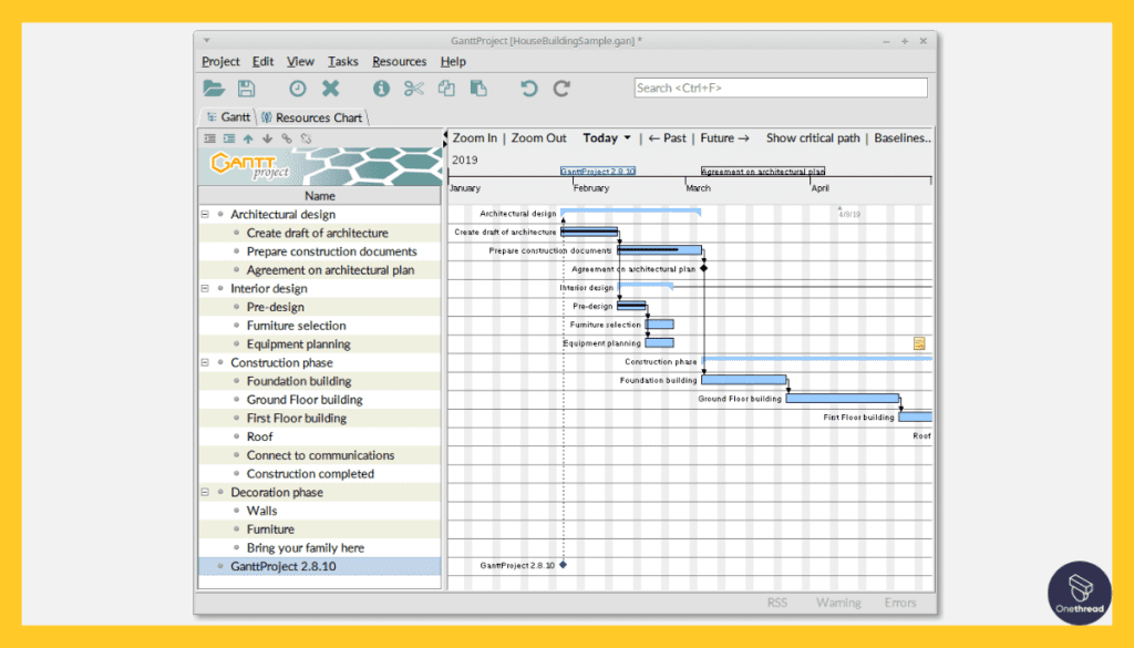 GanttProject-Gantt Charts