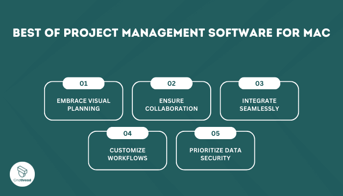 Getting the Most Out of Project Management Software for Mac