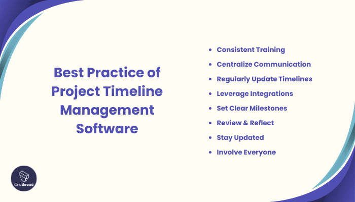 Getting the Most Out of Project Timeline Management Software