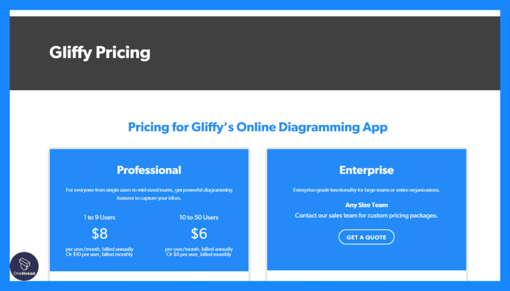 Gliffy-Pricing