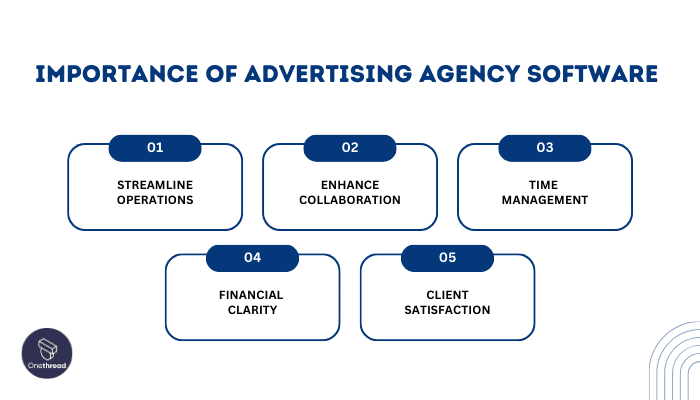 How Advertising Agency Software Can Help Your Business