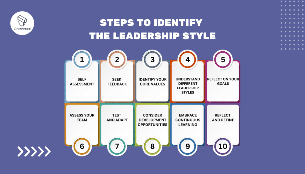 How Do You Know Which Leadership Style Suits You the Most