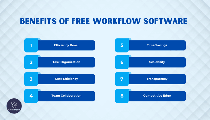 How Free Workflow Software Can Help Your Business