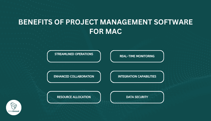 How Project Management Software for Mac Can Help Your Business