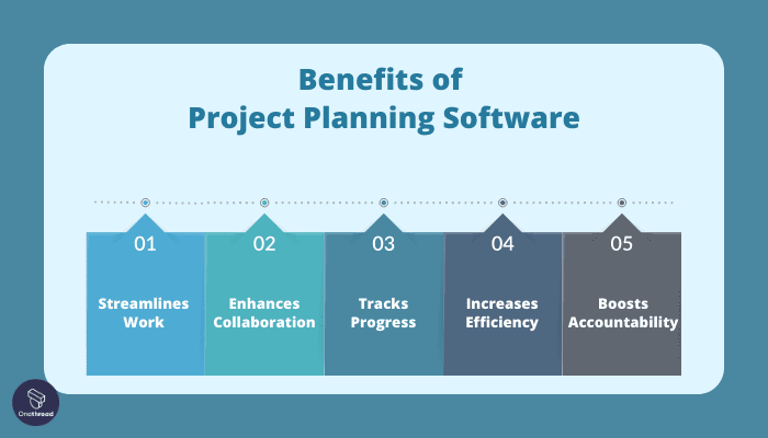 How Project Planning Software Can Help Your Business