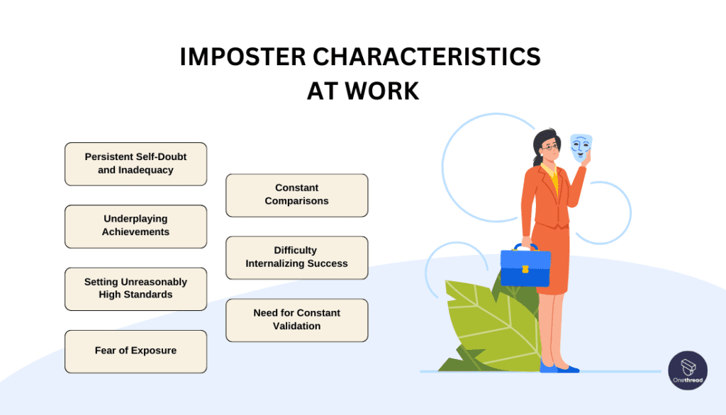 Imposter Characteristics  At Work