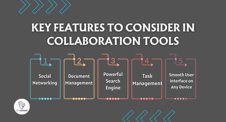 Key Features to Consider in Collaboration Tools