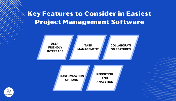 Key Features to Consider in Easiest Project Management Software