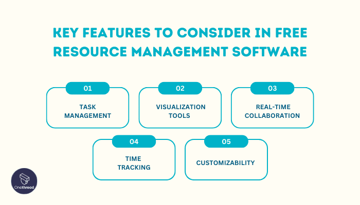 Key Features to Consider in Free Resource Management Software