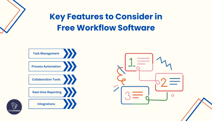 Key Features to Consider in Free Workflow Software